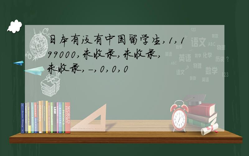 日本有没有中国留学生,1,199000,未收录,未收录,未收录,-,0,0,0