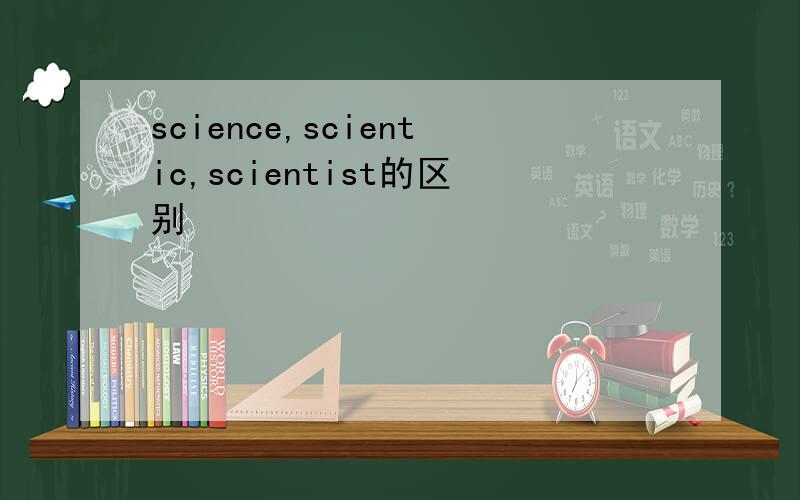 science,scientic,scientist的区别
