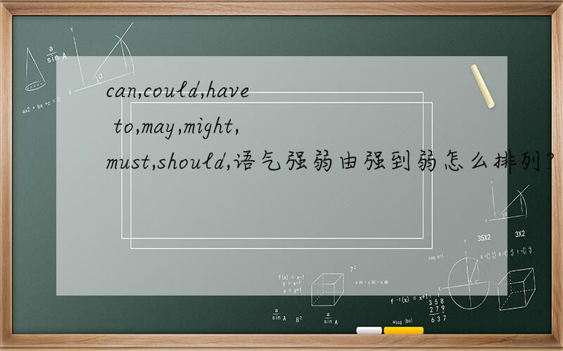 can,could,have to,may,might,must,should,语气强弱由强到弱怎么排列?