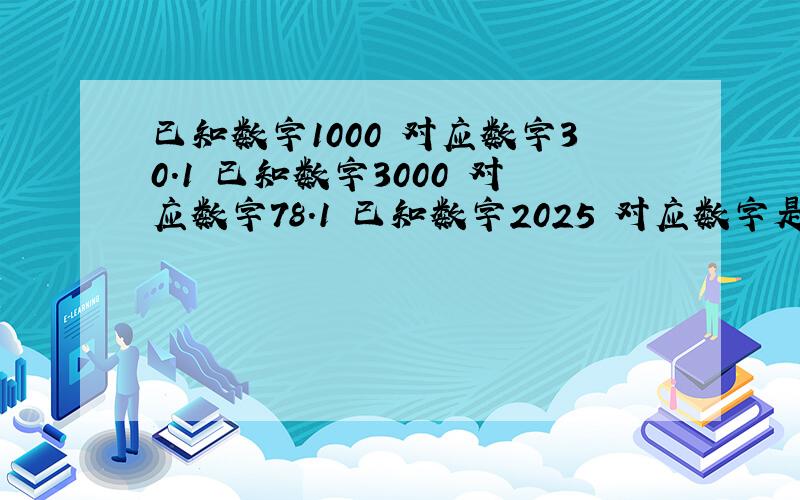 已知数字1000 对应数字30.1 已知数字3000 对应数字78.1 已知数字2025 对应数字是?已