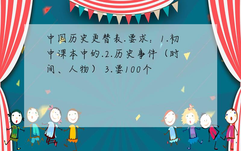 中国历史更替表.要求：1.初中课本中的.2.历史事件（时间、人物） 3.要100个