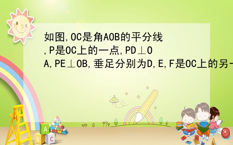 如图,OC是角AOB的平分线,P是OC上的一点,PD⊥OA,PE⊥OB,垂足分别为D,E,F是OC上的另一点,连接DF,