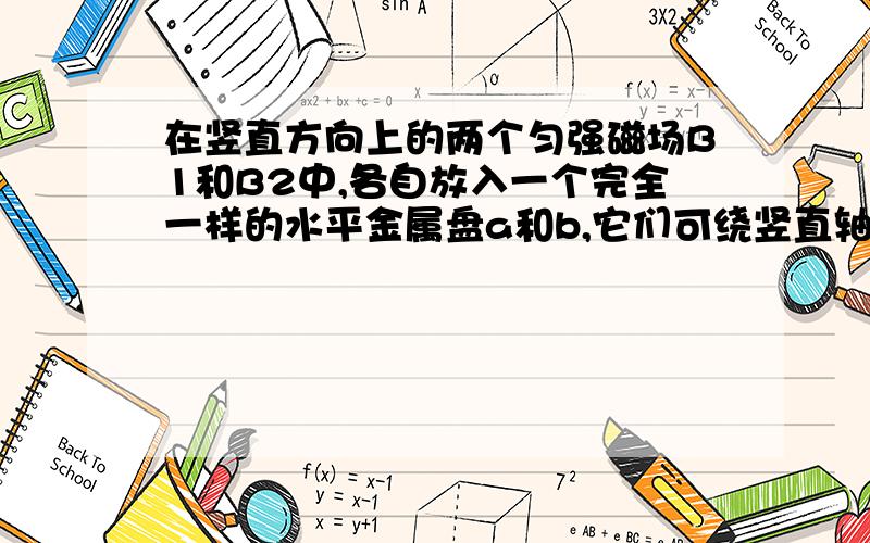 在竖直方向上的两个匀强磁场B1和B2中,各自放入一个完全一样的水平金属盘a和b,它们可绕竖直轴自由转动,用导线将a盘中心